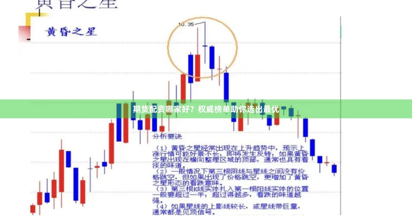 期货配资哪家好？权威榜单助你选出最优