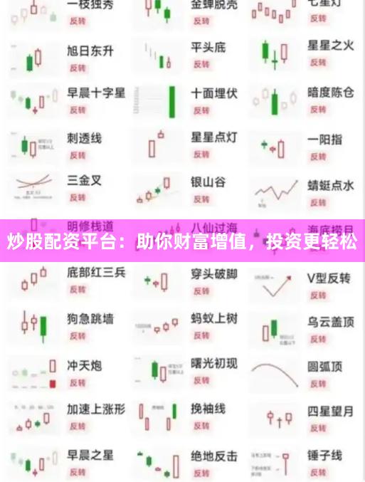 炒股配资平台：助你财富增值，投资更轻松