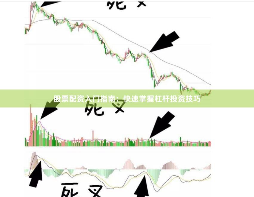 股票配资入门指南：快速掌握杠杆投资技巧