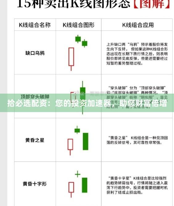 拾必选配资：您的投资加速器，助您财富倍增